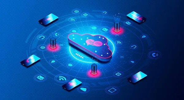 Cloud Based Contact Center